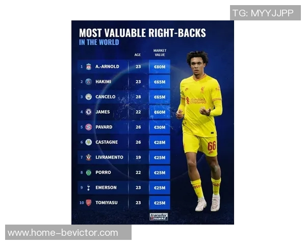 德甲身价大洗牌奥利塞身价飙升至13亿引发热议